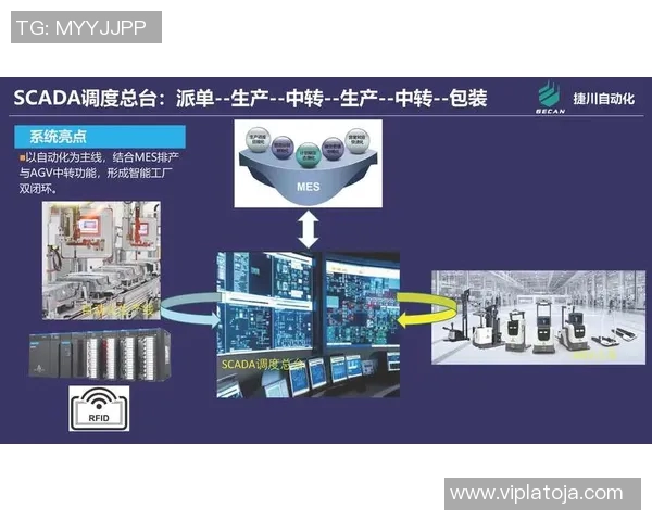 智能化工业设备发展趋势与应用前景分析及其对制造业的推动作用